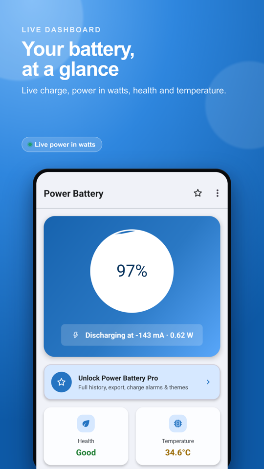 Live charge and power in watts